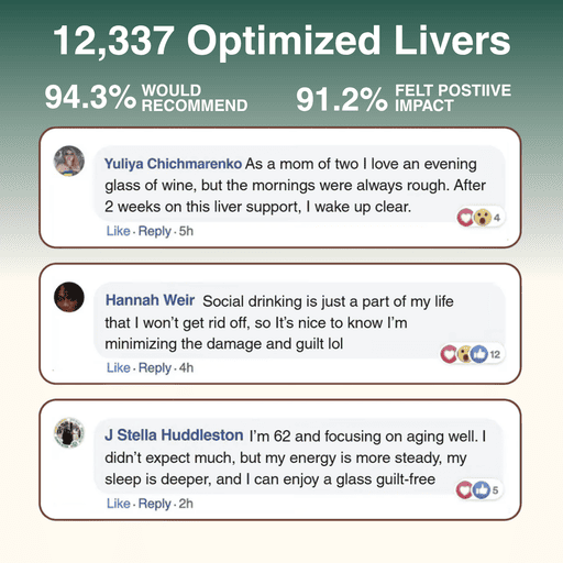 Natural Liver Support