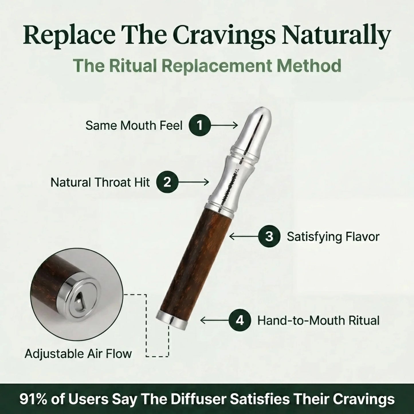 Herbal Air Device